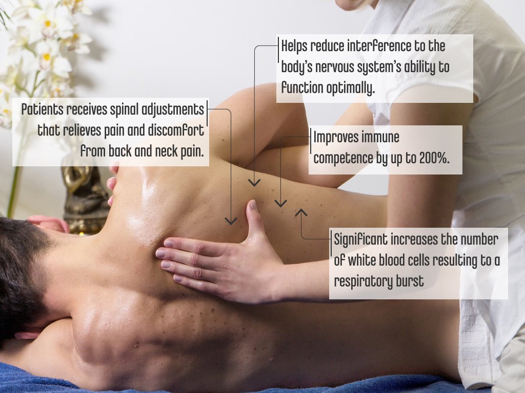 boost your immune system